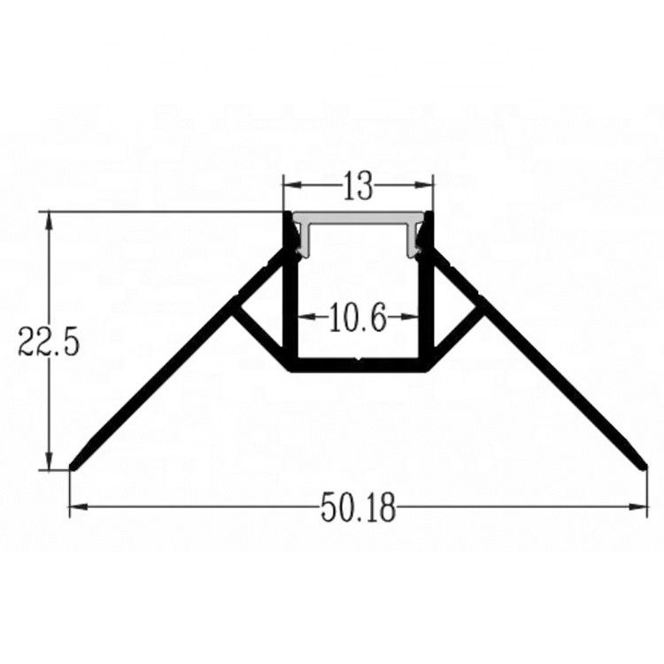 Elektroforeza Profile aluminiowe LED